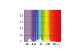 T5 Ferguson Zone 1 – 1550 mm, 54 W, UVI 1.0 pro D3, Reptile Systems terarijní UVB zářivka